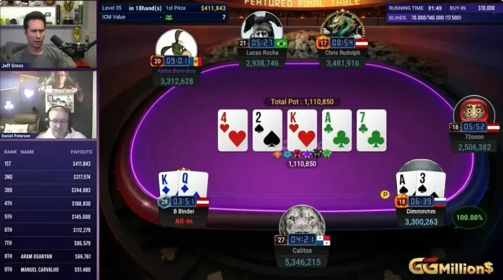 Screenshot of Final Table as Bernhard Binder gets knocked out after going all-in.