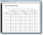 PDF chart for poker drawing odds