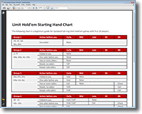 PDF chart for limit hold'em starting hands