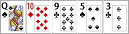 High Card