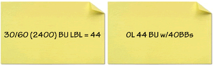 Note 1