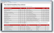 PDF chart for common poker math