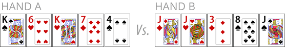Ks-6h-Kh-7d-4s vs. Jd-Jh-3d-8s-Js