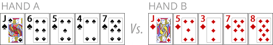 Js-6s-5s-4s-7s vs. Jd-5d-3d-7d-8d