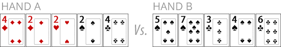 4d-2d-2h-2s-4c vs. 5s-7s-3c-4s-6c