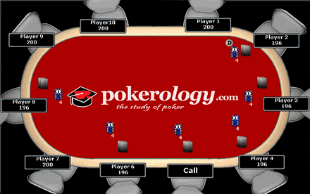 Basic Rules, Pre-Flop