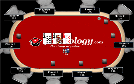 Basic Rules, The Flop