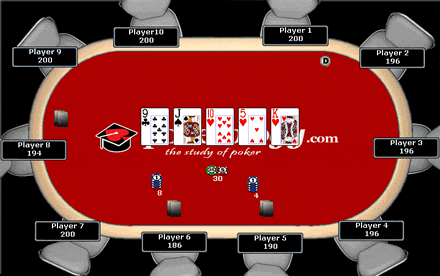 Basic Rules, The River