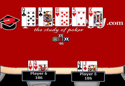 Rules of Poker - Figure 6