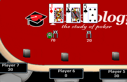 A 3-way side pot