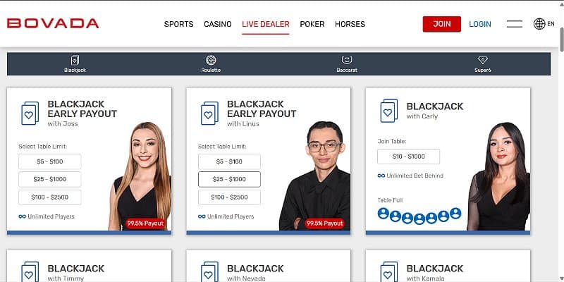 Bovada Casino US