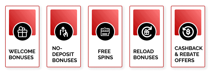 Types of Bonuses