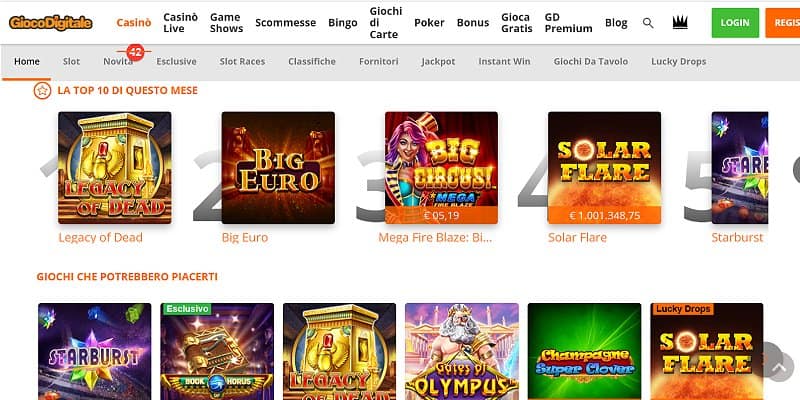 Gioco Digitale Casino IT