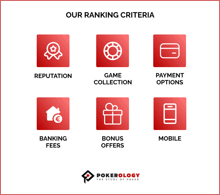 Our Ranking Criteria