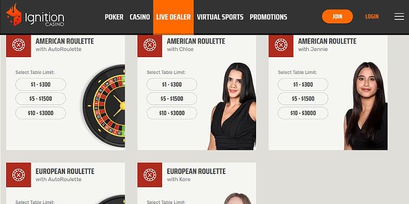 Ignition Casino US - Roulette