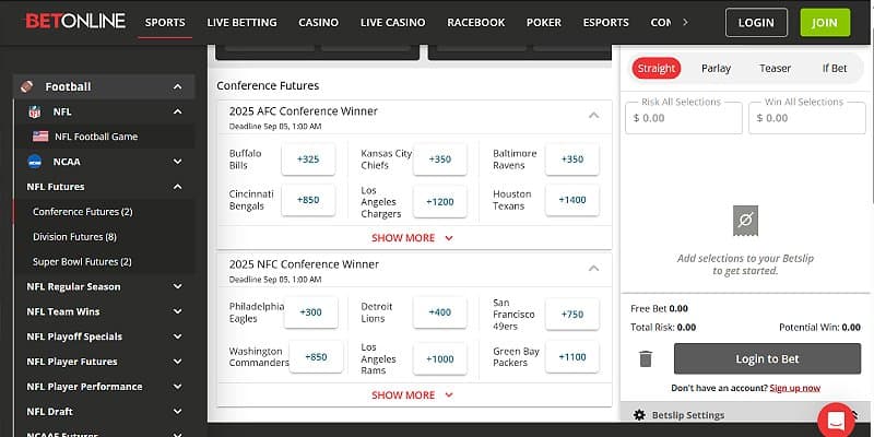 BetOnline Sports US - NFL