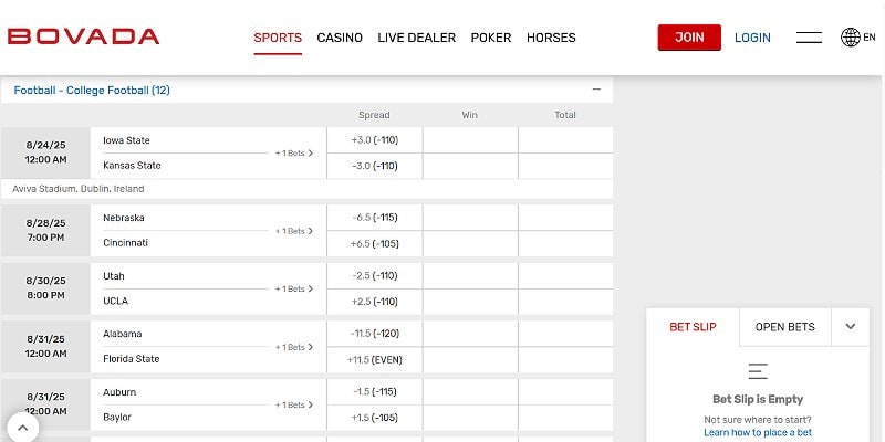 Bovada Sports US - NFL